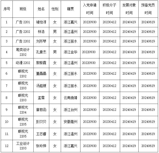 8BAC